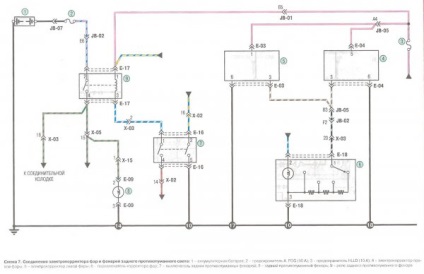 A kia spektrum elektromos áramkörei - elektromos áramkörök kia spektrumok