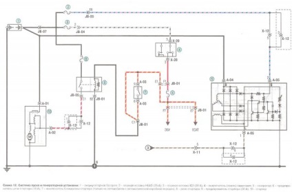 Circuitul electric al spectrului kia - circuite electrice kia spectra