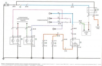 A kia spektrum elektromos áramkörei - elektromos áramkörök kia spektrumok