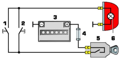 Echipamente electrice, iluminat - motocicletă - secțiunea moto - catalog de articole - motoclub -