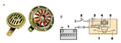 Echipamente electrice, iluminat - motocicletă - secțiunea moto - catalog de articole - motoclub -