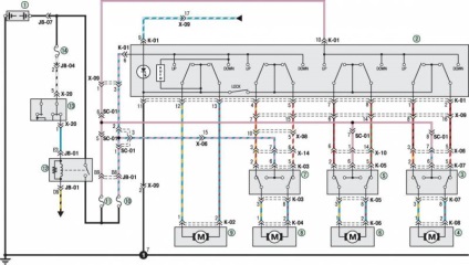 Electroscheme de autoturisme