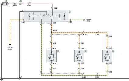 Electroscheme de autoturisme