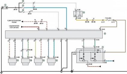 Electroscheme de autoturisme