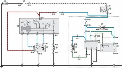 Electroscheme de autoturisme