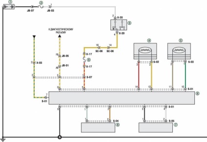 Electroscheme de autoturisme