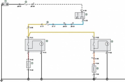 Electroscheme de autoturisme