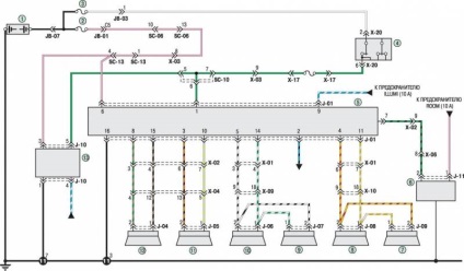 Electroscheme de autoturisme