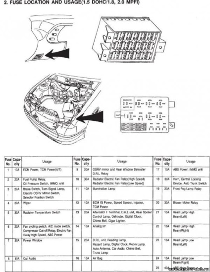 A daewoo espero bekötési rajza (daewoo espero)