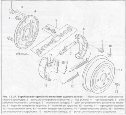 Schemele de conectare a daewoo espero (daewoo espero)