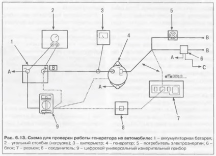 Schemele de conectare a daewoo espero (daewoo espero)