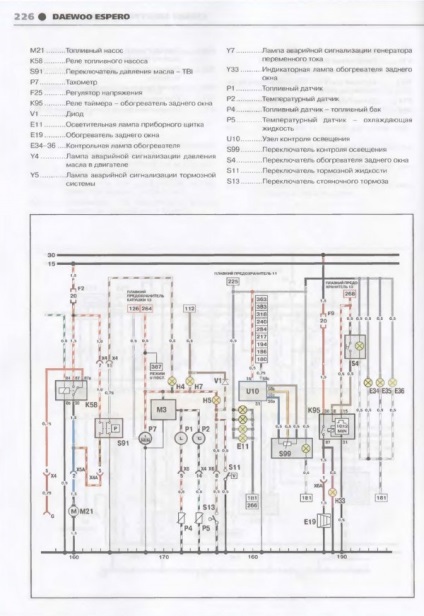 Schemele de conectare a daewoo espero (daewoo espero)