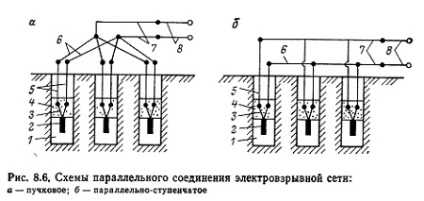 Rețele electrice de sablare și calculul acestora (Partea 1) - totul despre minerit