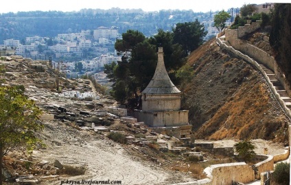 Muntele Măslinilor din Ierusalim