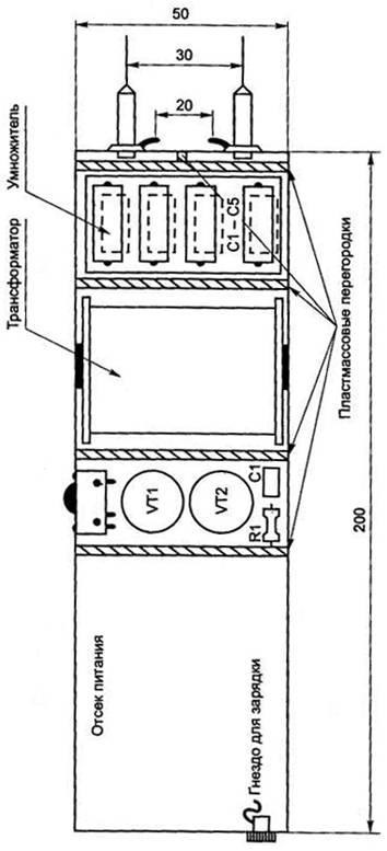 Enciclopedia de tehnologii și tehnici - proiectarea electrozilor a
