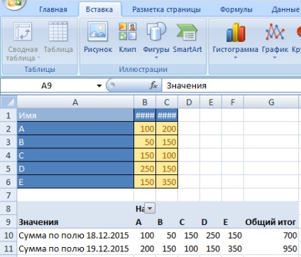 Transferul de date Excel de la coloane la rânduri și invers - agito pro