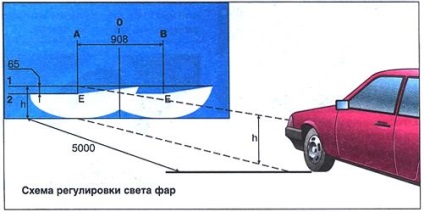 Faro Kia Spectrum este o alegere individuală, caracteristici de ajustare, tuning, corector, cilia,