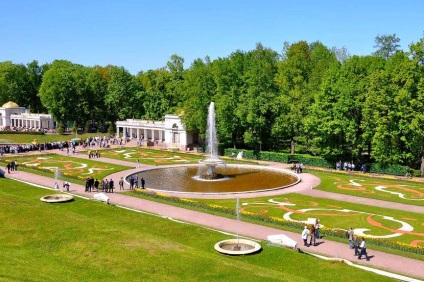 Fântâni din lista Peterhof, descriere, deschidere, fotografie