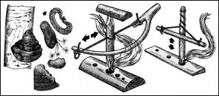 Istoria achiziției de foc, istoria invențiilor din istoria invențiilor