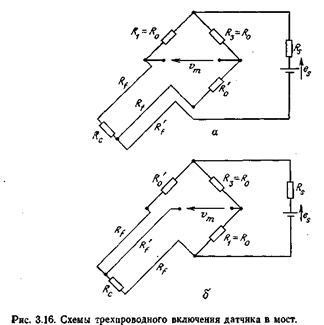 Masurarea rezistentei podului Wheatstone