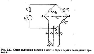 Masurarea rezistentei podului Wheatstone