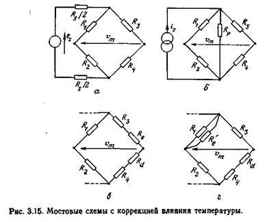 Masurarea rezistentei podului Wheatstone