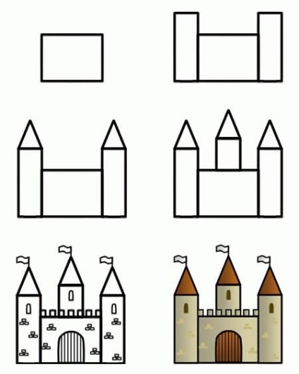 Cum de a desena un castel - lecții pentru începători