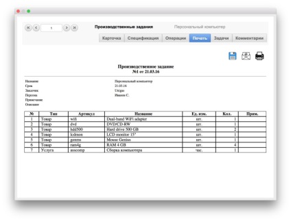 Cum să vă organizați afacerea cu mac, știri și recenzii mac os x on