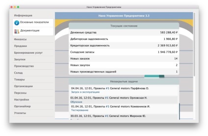 Cum să vă organizați afacerea cu mac, știri și recenzii mac os x on