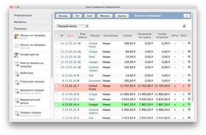 Hogyan rendezheti vállalkozását a mac, a hírek és a kritikák mac os x-el