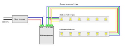 Cum se conectează corect banda LED-uri - scheme de rgb și mono-color