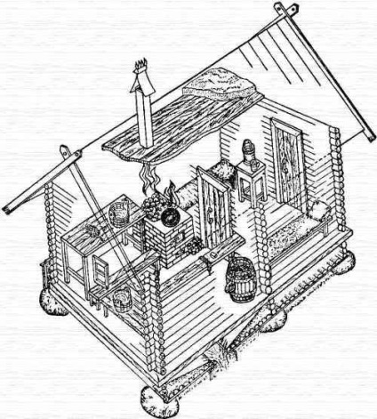 Cum de a construi o saună, tipuri de saune de baie - o baie siberiana
