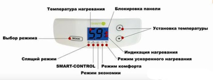 Hogyan válasszunk egy kazán száraz ventilátorral