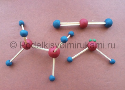 Cum se face un model al unei molecule din mijloace improvizate