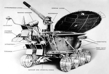 În timp ce Uniunea Sovietică a filmat aterizarea pe știința și tehnologia spațiului lunar