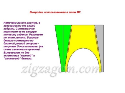 Cum să coase pantalonii afgani