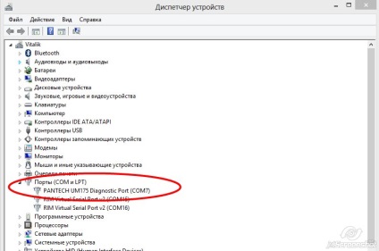 Hogyan lehet megtalálni az intertelefonszámot axesstelpst prointernet kiev, millnikova 2 segítségével?