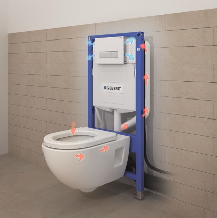 Cum de a alege o instalare pentru instalarea unui bol de toaletă »articole @ belsmeta - portal de estimări