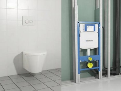 Cum de a alege o instalare pentru instalarea unui bol de toaletă »articole @ belsmeta - portal de estimări