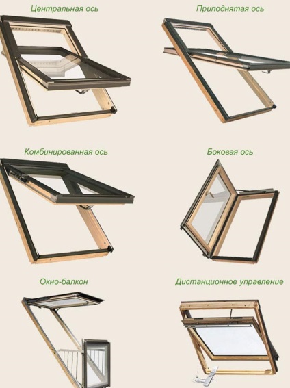 Cum de a alege ferestre în acoperișul podului, dispozitivul, designul și tipurile posibile, din lemn, surd