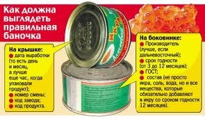 Cum să păstrați caviarul roșu