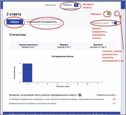 Cum de a crea un test online pentru ascultători în 5 minute - eduneo