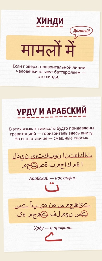 Hogyan lehet egy perc alatt megtanulni megkülönböztetni a keleti nyelveket egymástól?