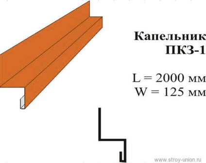 Picături pentru plăci metalice