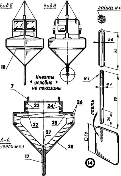 Vágóhajó, modell-kivitelező