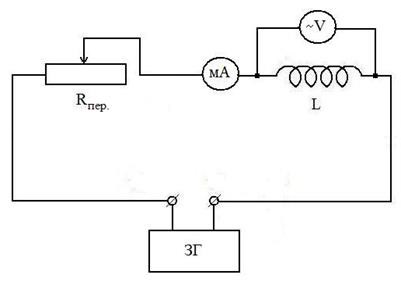 inductor