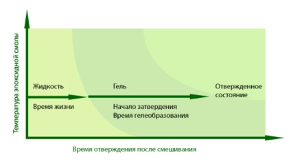 Comfiber Wiki kompozit