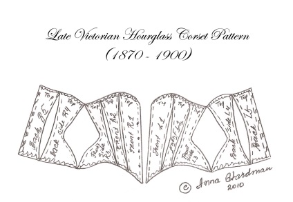Un corset pentru o păpușă de la Anna - hardman, o școală de păpuși de autor lily ryzhevoy