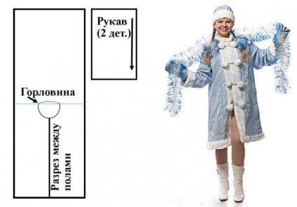 Snow Maiden costum cu modelul propriilor mâini (adult), artizanat de Anul Nou mâini proprii