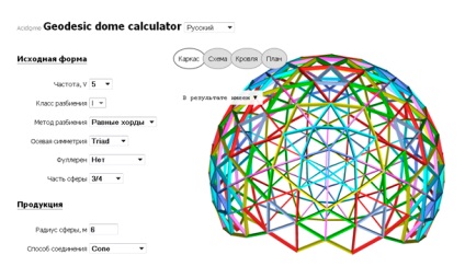 Structurile Dome - cum să le echipeze în țară